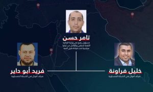 اسرائیل شبکه صرافی مخفی حماس و جمهوری اسلامی در ترکیه را شناسایی کرد